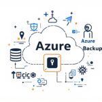 Azure Backup